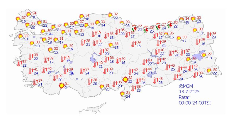 Hafta sonu sıcaklıkları mevsimsel kurallar üzerinde olacak
